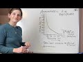 Air Pressure and Its Effects