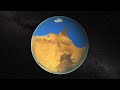Mars' Ancient Climate and Water