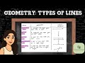 Understanding Lines and Their Properties