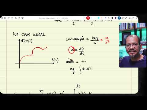 Cinemática - Noções de limites, derivadas e integrais - Parte 3/3