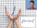 Graph Translations and Shifts
