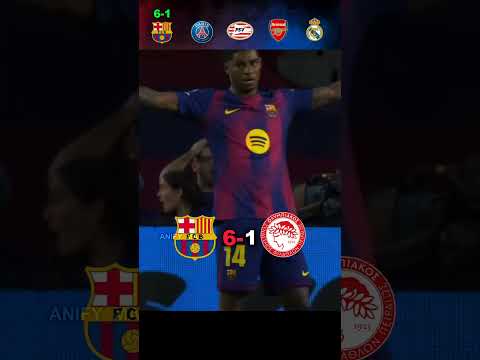 UCL 2025/2026 Humiliations 💀 #Barca #Madrid #PSG #Arsenal #PSV #humiliation #shorts