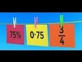 Understanding Fractions, Decimals, and Percentages