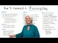 Conducting an Effective Feasibility Study
