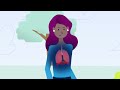 Respiratory System Concepts