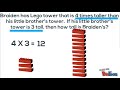 Multiplicative Comparison Concepts