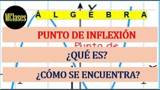 PUNTO DE INFLEXIÓN