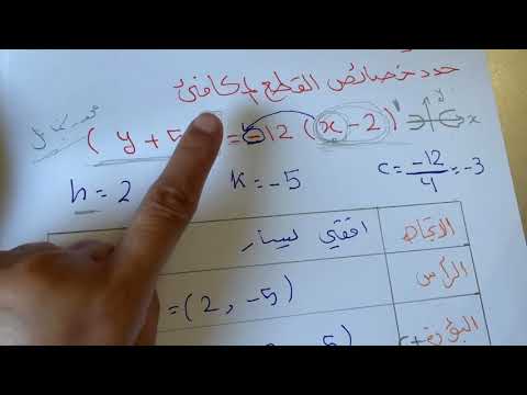 القطوع المكافئة  ثالث ثانوي