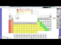 Periodic Table Concepts and Properties