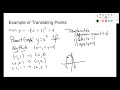 Exploring Transformations of Functions