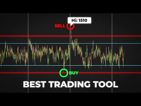 The Best Tool Every Trader Needs