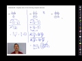 Exploring Complex Fractions in Algebra II