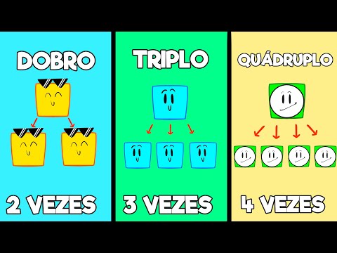 Aprenda Tudo Sobre Dobro, Triplo e Quádruplo!