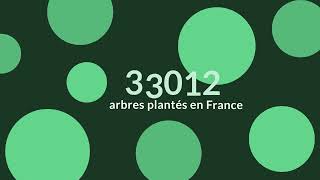 Quel est l'opérateur mobile le plus engagé ? 🌱