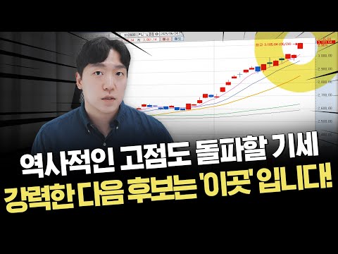 아직 목마르다 엄청난 유동성 다음 후보로 몰린다｜역사적 최고점 3300도 돌파할까?｜이슈 및 시황