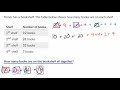 Mastering Two-Digit Addition Word Problems
