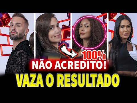 ENQUETE PAREDÃO BBB 25 QUEM SAI DIEGO e DANIELE ou GEOVANNA e GRACYANNE? VEJA O RESULTADO