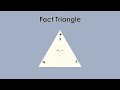 Fact Triangle Addition and Subtraction
