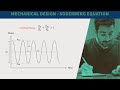 Stress Analysis and Soderbergh Criteria