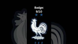 RATING NATIONAL TEAMS: France Edition  #football #futbol #soccer