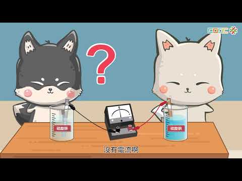 1-7 伏打電池與鋅銅電池的介紹 - YouTube