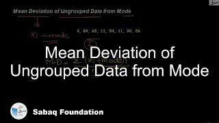 Mean Deviation of Ungrouped Data from Mode