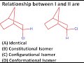 Isomerism and Chirality Concepts