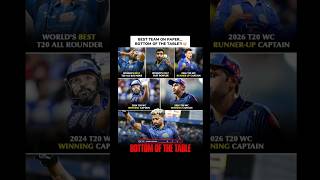 This Is Why IPL Is Unpredictable 👀