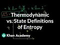 Understanding Thermodynamics and Entropy