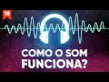 Propriedades e Aplicações das Ondas