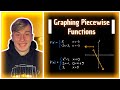Graphing Piecewise Functions: Key Concepts and Examples