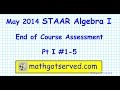 Understanding Functions and Graphs