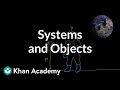 Understanding Internal Forces in Physics