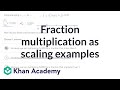Understanding Multiplication with Fractions