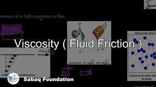 Viscosity ( Fluid Friction )
