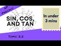Unit Circle Concepts and Functions