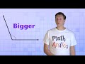 Exploring Angle Basics in Math Antics