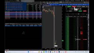 How I Made $5000 trading #SPY Puts  option ( Live Trade )