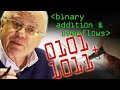 Binary and Decimal Number Systems