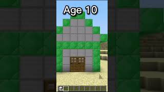 Minecraft HOUSES at Different Ages (World’s Smallest Violin)