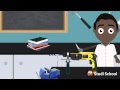 Understanding Energy, Work, and Power