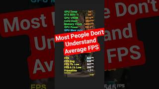 Most Gamers Don’t Know What Avg FPS Is | Harmonic Mean