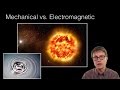 Electromagnetic Waves and Their Properties