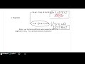 Thermochemical Equations and Properties