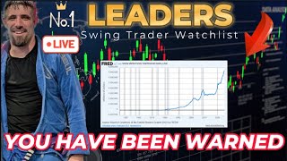 Stock Market MELT UP. Futures open 🔴LIVE CHAT 🔴 Stock Analysis SPY, HOOD, RDDT, GOOGL, and more