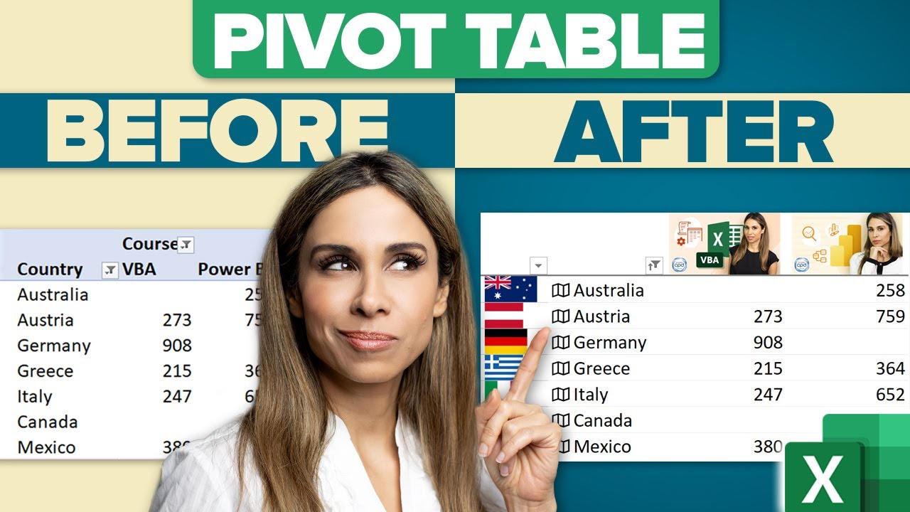 Create Pivot Tables Like NEVER Seen Before!