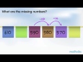 Exploring Number Patterns and Missing Values