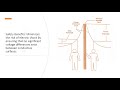 Equipotential Bonding and Earthing Concepts