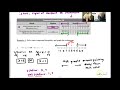 Solving and Graphing Compound Inequalities