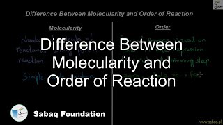 Difference Between Molecularity and Order of Reaction